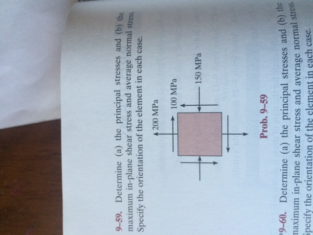 Solved Determine the principal stresses and the maximum | Chegg.com