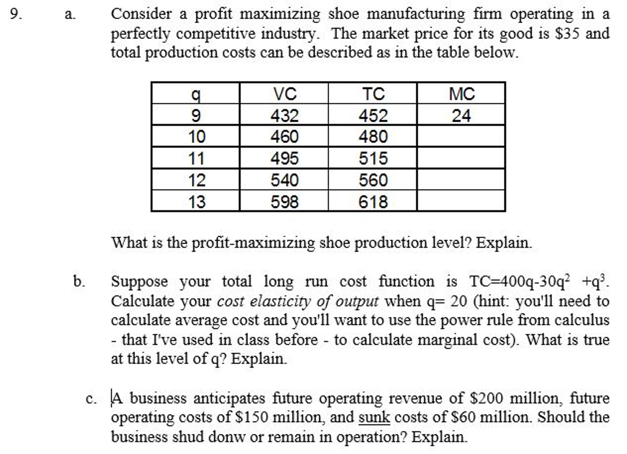 Solved Consider a profit maximizing shoe manufacturing firm