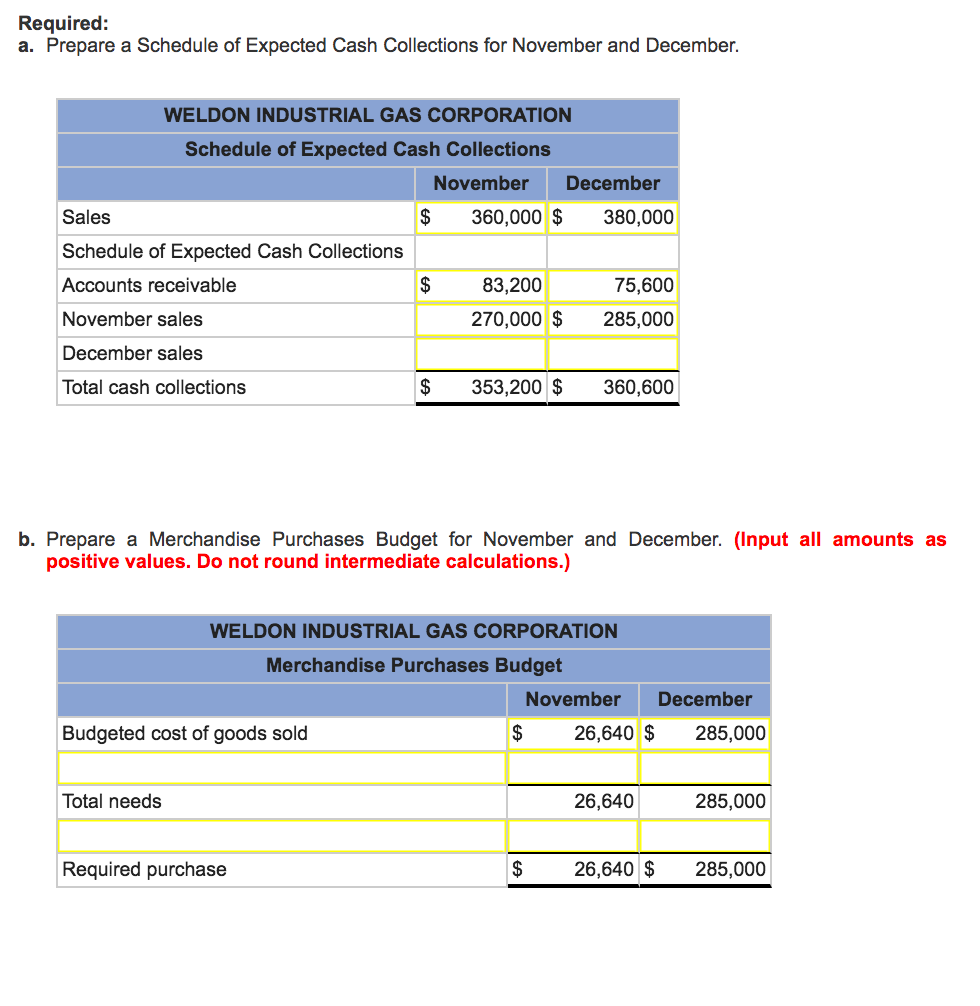 Accounting Archive May 19 2017 Chegg