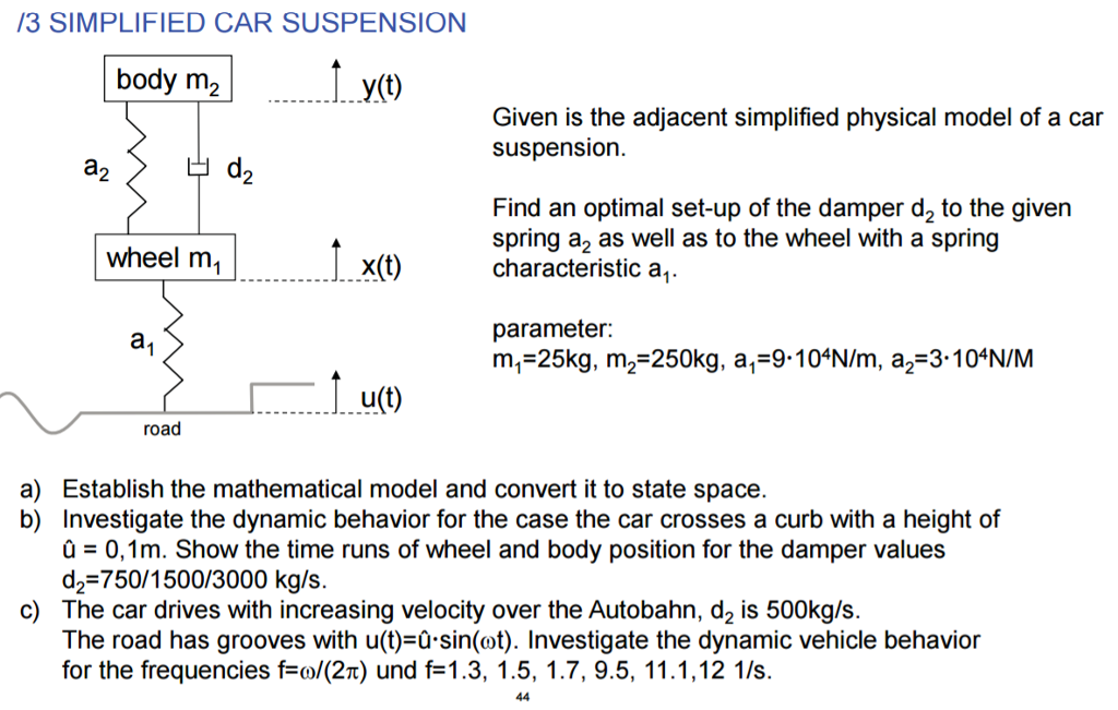 Solved Given is the adjacent simplified physical model of a | Chegg.com