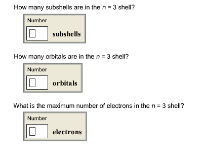 what is the maximum no of electrons in shell n 3
