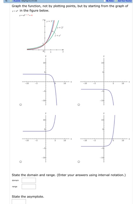 Solved Graph the function, not by plotting points, but by | Chegg.com