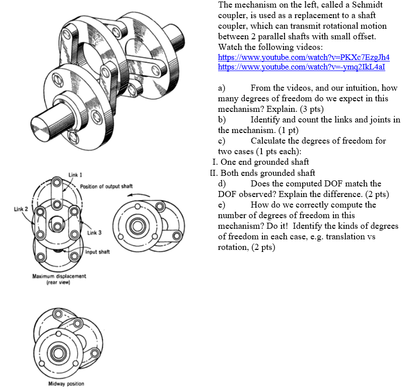 Solved The mechanism on the left, called a Schmidt coupler, | Chegg.com