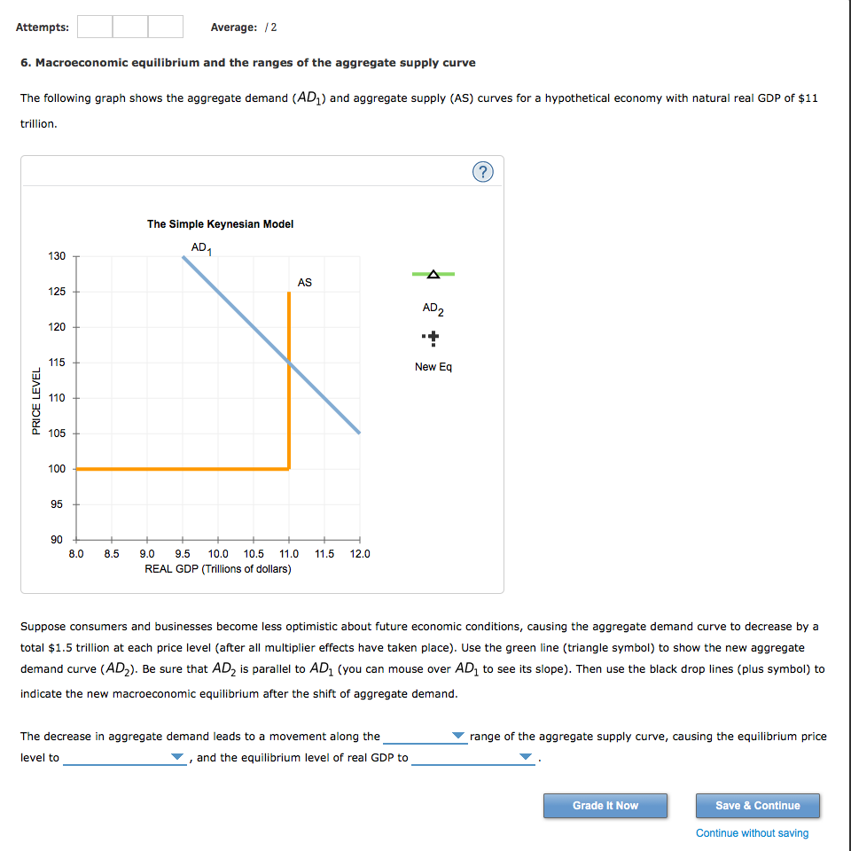 Solved The following graph shows the aggregate demand (AD_1) | Chegg.com