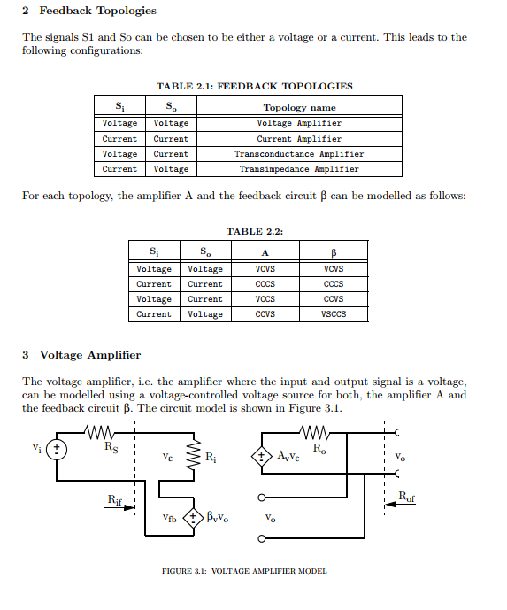 Solved 1 Basic Feedback Concepts The basic concept of