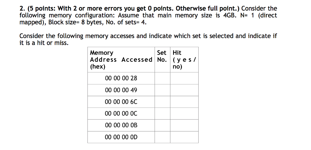 Solved 2. (5 points: With 2 or more errors you get 0 points. | Chegg.com