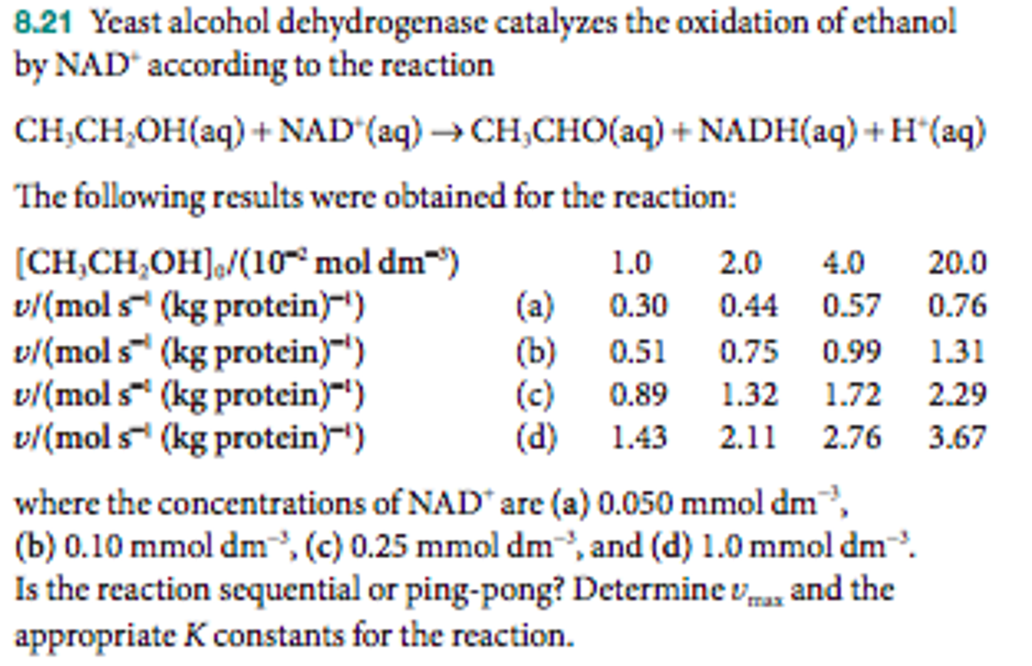 Yeast alcohol dehydrogenase catalyzes the oxidation