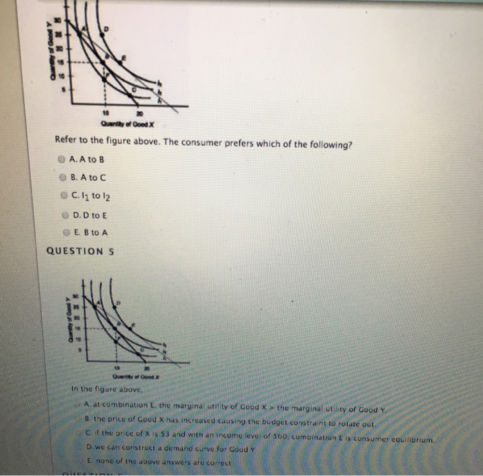 Solved 10 Refer to the figure above. The consumer prefers | Chegg.com