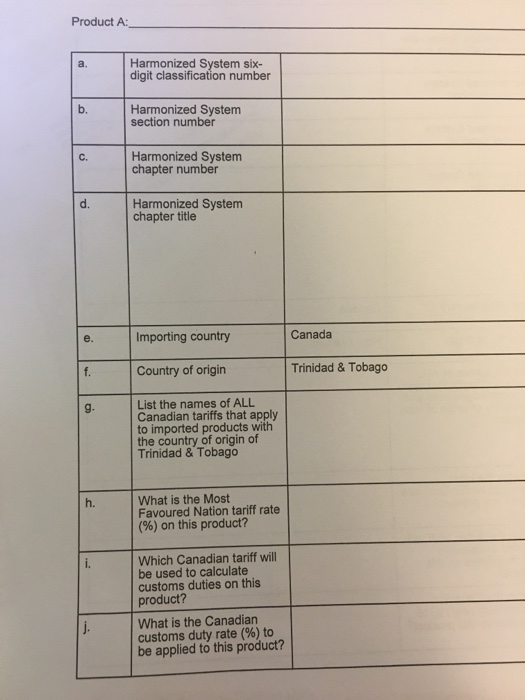 Harmonized System six-digit classification number  Chegg.com