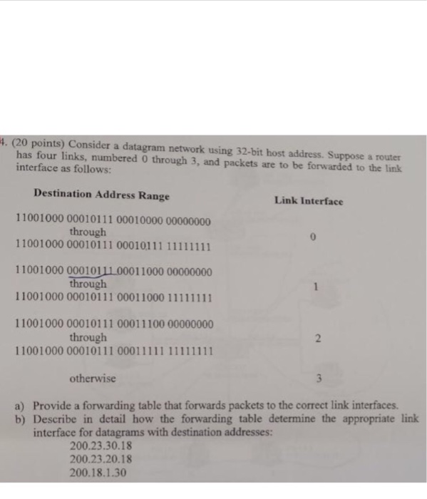 Solved Consider a datagram network using 32-bit host | Chegg.com