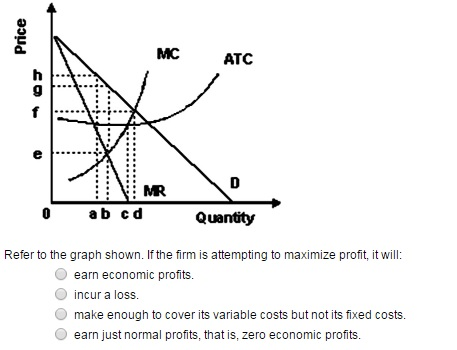 Solved Refer to the graph shown. Lf the firm is attempting | Chegg.com