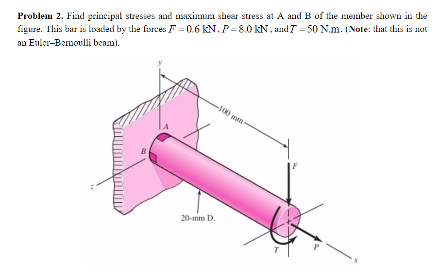 Solved Find Principal Stresses And Maximum Shear Stress At A Chegg
