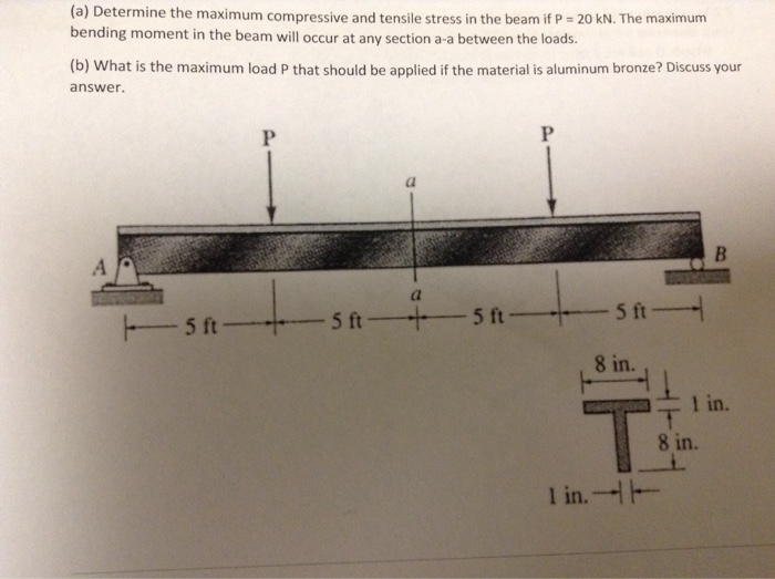 Solved (a) Determine the maximum compressive and tensile | Chegg.com