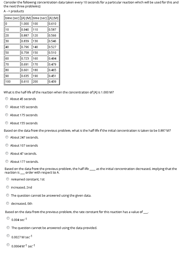 Solved Consider the following concentration data taken every | Chegg.com