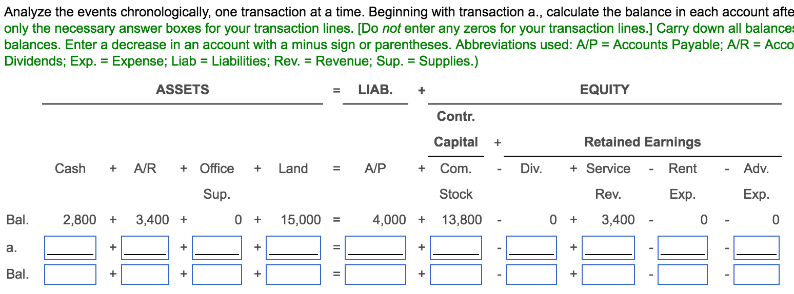 Solved Analyze the events chronologically, one transaction | Chegg.com