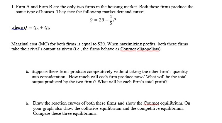 Solved Firm A And Firm B Are The Only Two Firms In The | Chegg.com