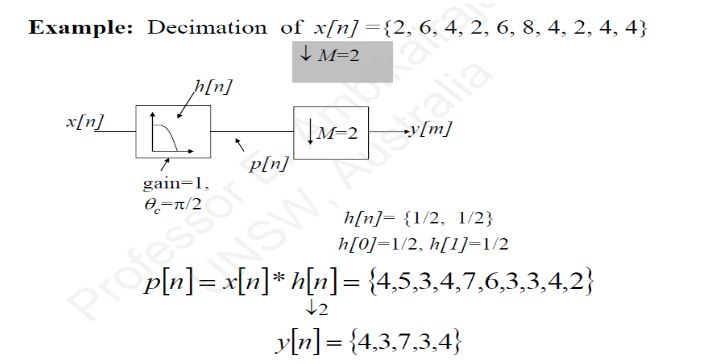 Solved Digital Signal Processing, please explain step by | Chegg.com