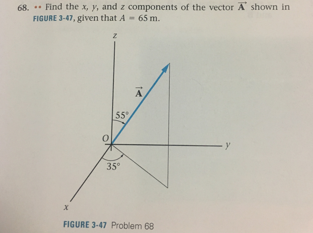 What Are The X And Y Components Of The Velocity Vector Shown In The