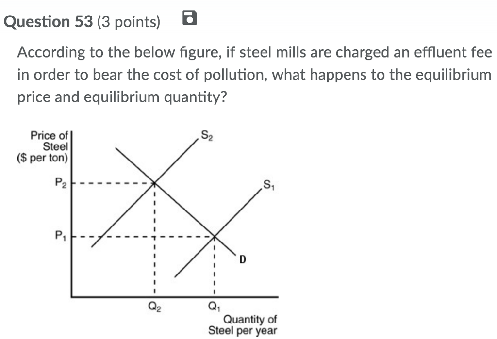 Solved Question 50 (3 Points) Firm B's Price High Low 10 15 | Chegg.com