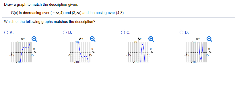 Solved Draw a graph to match the description given. G(x) ) | Chegg.com