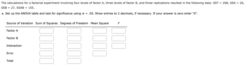 Solved The calculations for a factorial experiment involving | Chegg.com