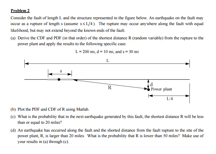 Consider the fault of length L and the structure | Chegg.com