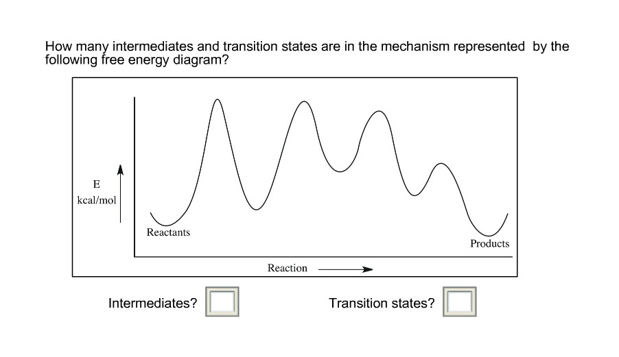 Solved How many intermediates and transition states are in