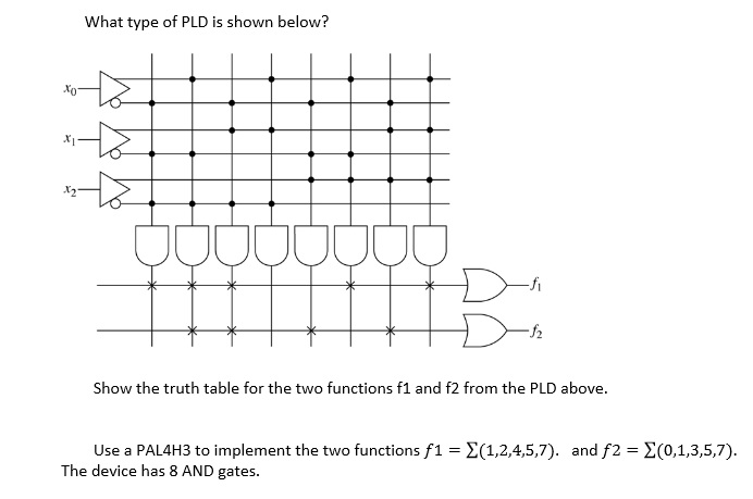 Разъем pld 6