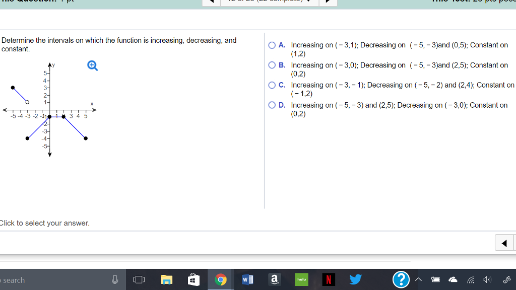Solved Determine the intervals on which the function is | Chegg.com