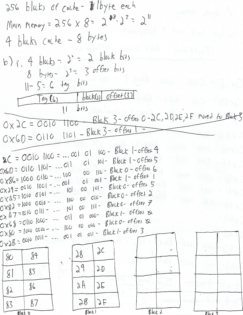 Solved Essentials Of Computer Organization And Architecture Chegg Solved Essentials Of Computer Organization And Architecture Chegg