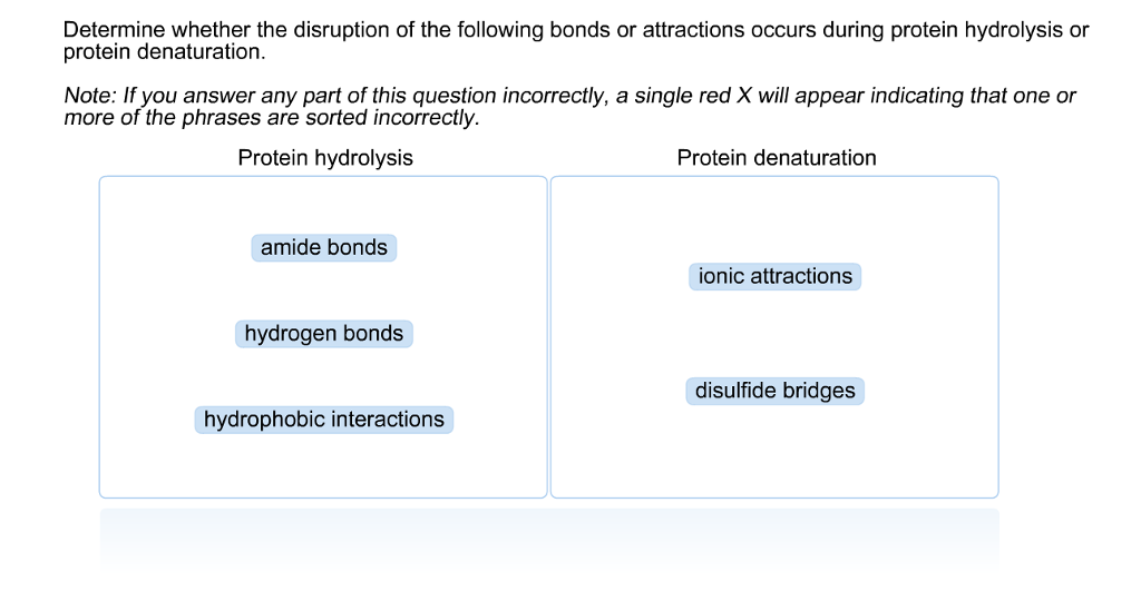 Solved Determine whether the disruption of the following