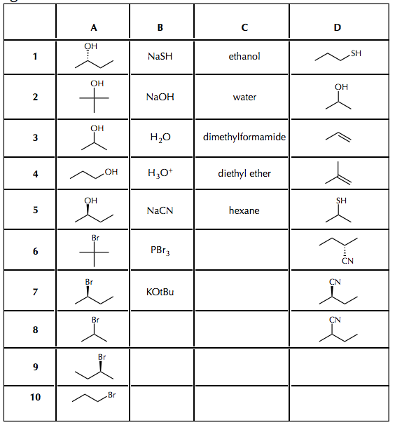 Solved Please Base Your Answers To The Following Questions 