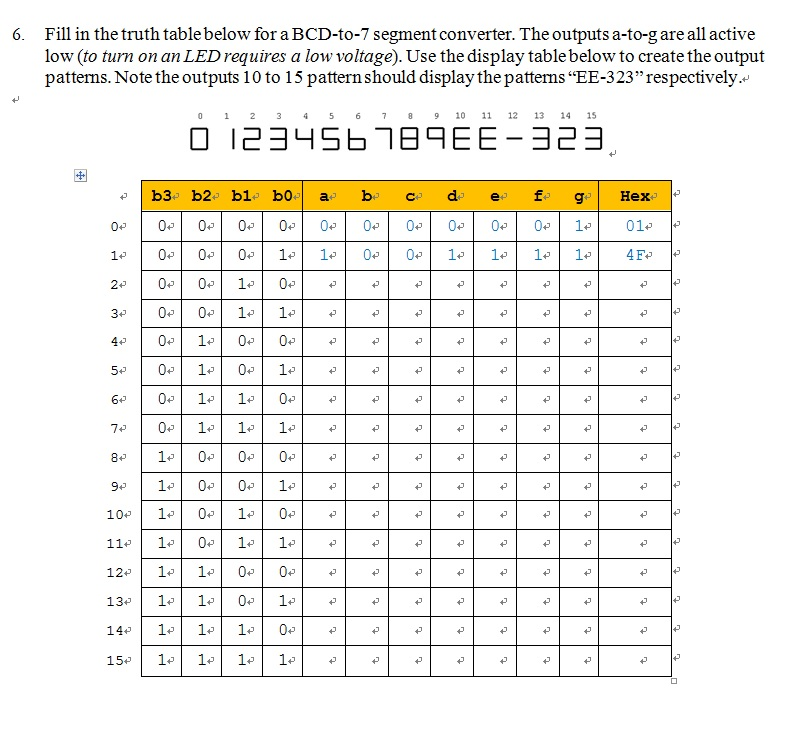 Solved Fill in the truth table below for a BCD-to-7 segment | Chegg.com