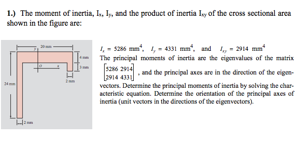 Solved The moment of inertia, I_x, I_y, and the product of | Chegg.com