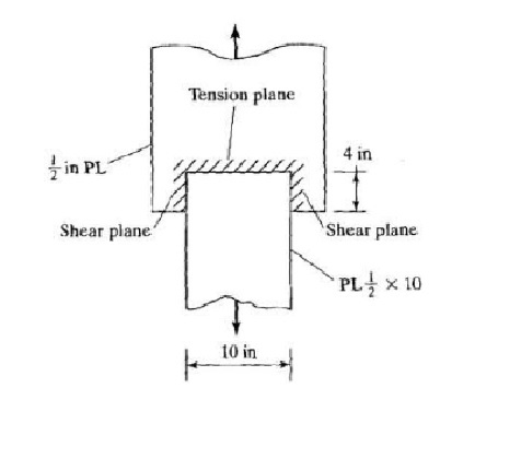 Solved Determine the LRFD design strength of the A36 (Fy=36 | Chegg.com