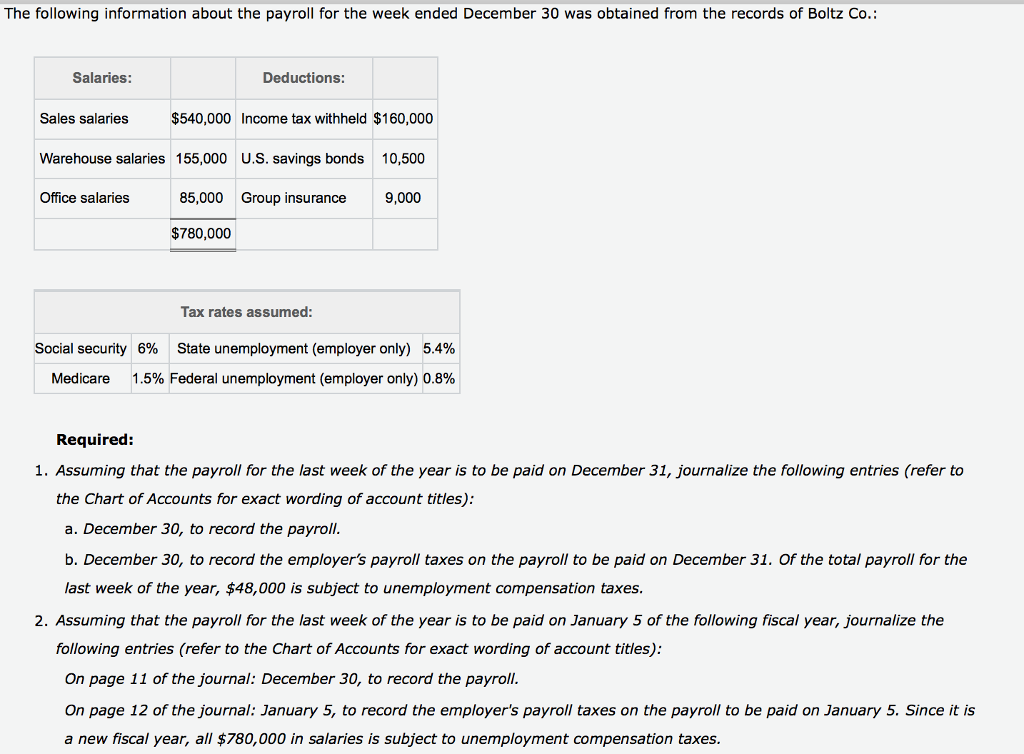 Solved The Following Information About The Payroll For The | Chegg.com