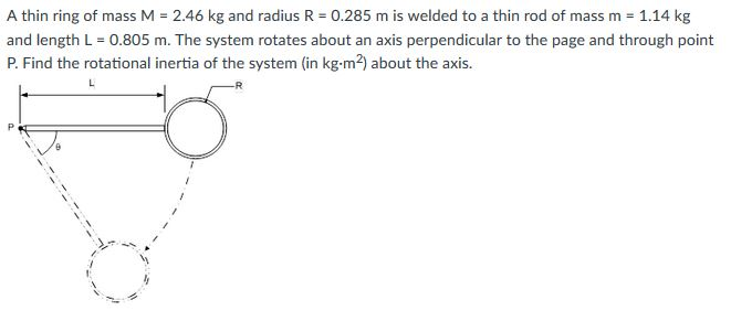 Solved A thin ring of mass M = 2.46 kg and radius R = 0.285 | Chegg.com