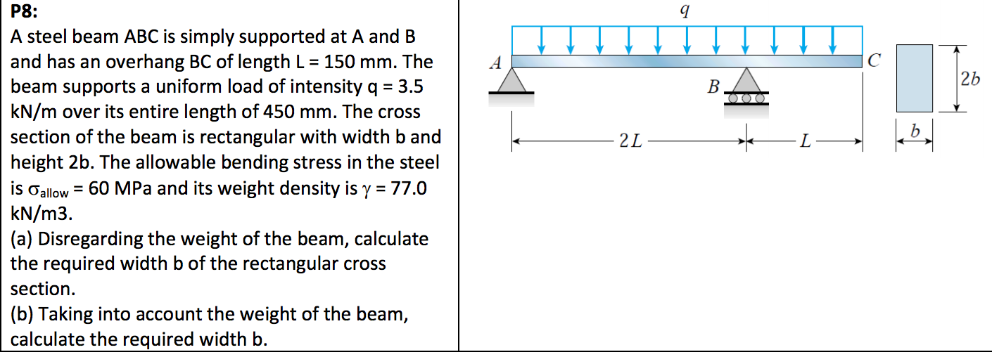 Solved P8 A steel beam ABC is simply supported at A and B | Chegg.com
