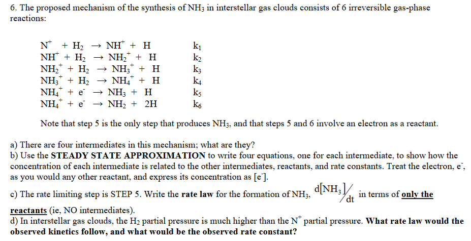 Solved 6. The proposed mechanism of the synthesis of NH3 in | Chegg.com
