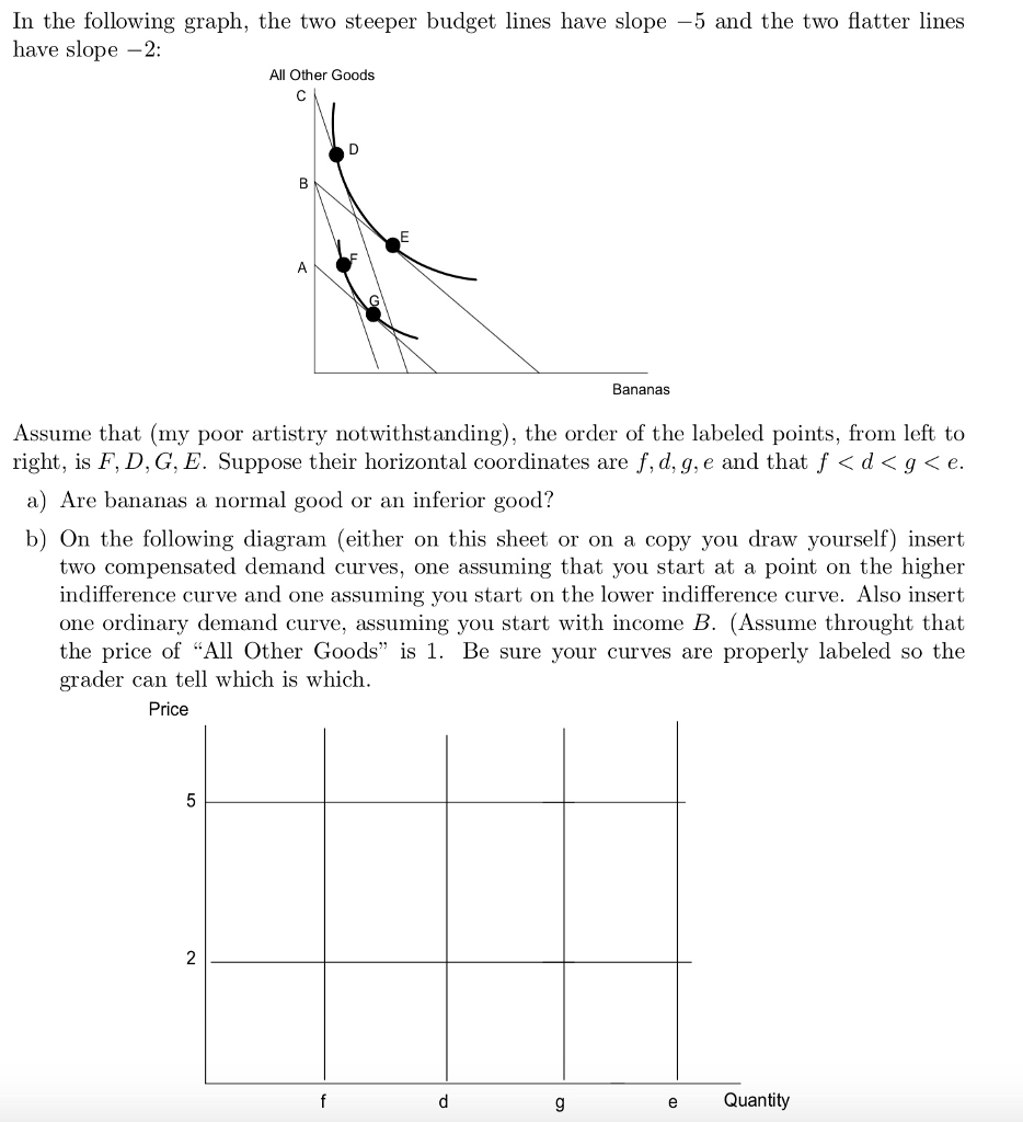Solved In The Following Graph The Two Steeper Budget Lines Chegg Solved In The Following Graph The Two Steeper Budget Lines Chegg