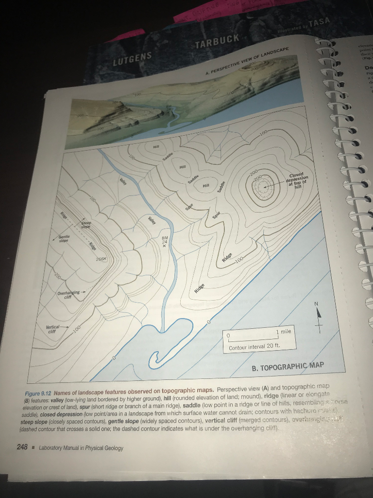 Solved LUTGEN Activity 9.3 Topographic Map Construction | Chegg.com