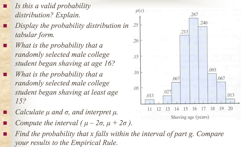 solved-is-this-a-valid-probability-distribution-explain-chegg