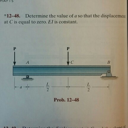 Solved Determine the value of a so that the displacement at | Chegg.com