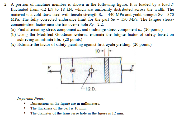 solved-2-a-portion-of-machine-member-is-shown-in-the-chegg