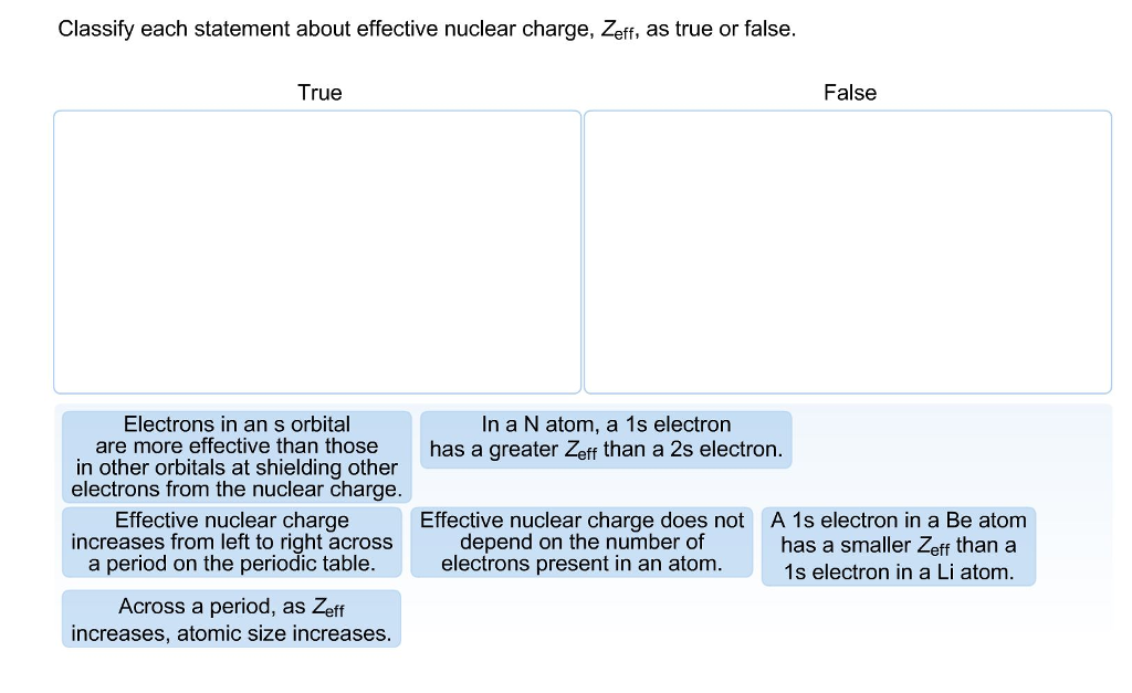 Solved Classify each statement about effective nuclear