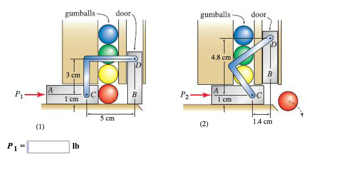 Solved The mechanism for a gumball machine is shown in Fig.