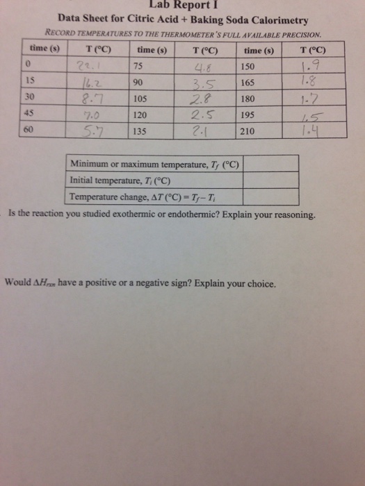 Solved Lab Report I Data Sheer(or Citric Acid + Baking Soda | Chegg.com