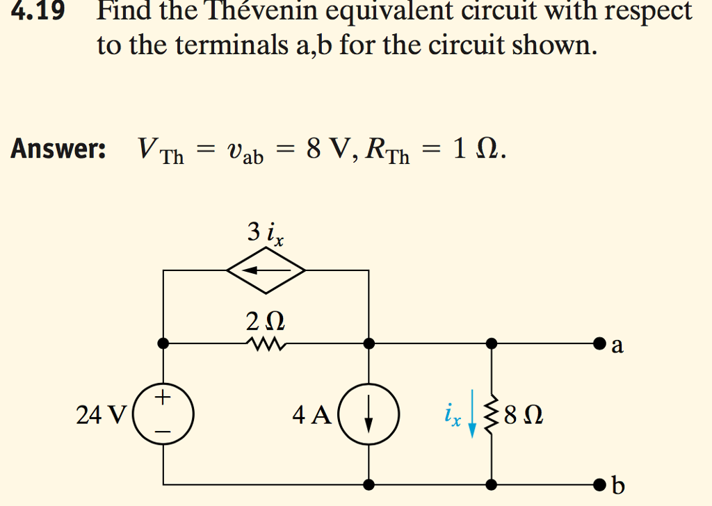 Solved Find The Thevenin Equivalent Circuit With Respect To | Chegg.com