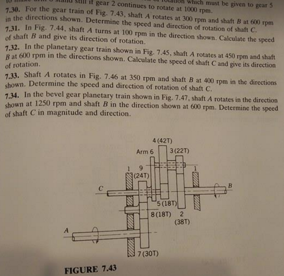 Solved For the gear train of Fig.7.43, shaft A rotates at