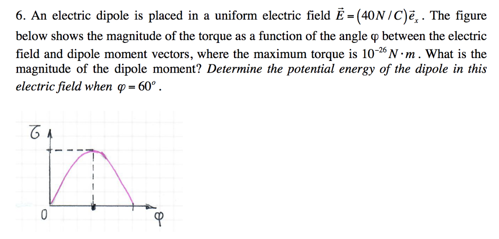 Solved 6. An electric dipole is placed in a uniform electric | Chegg.com